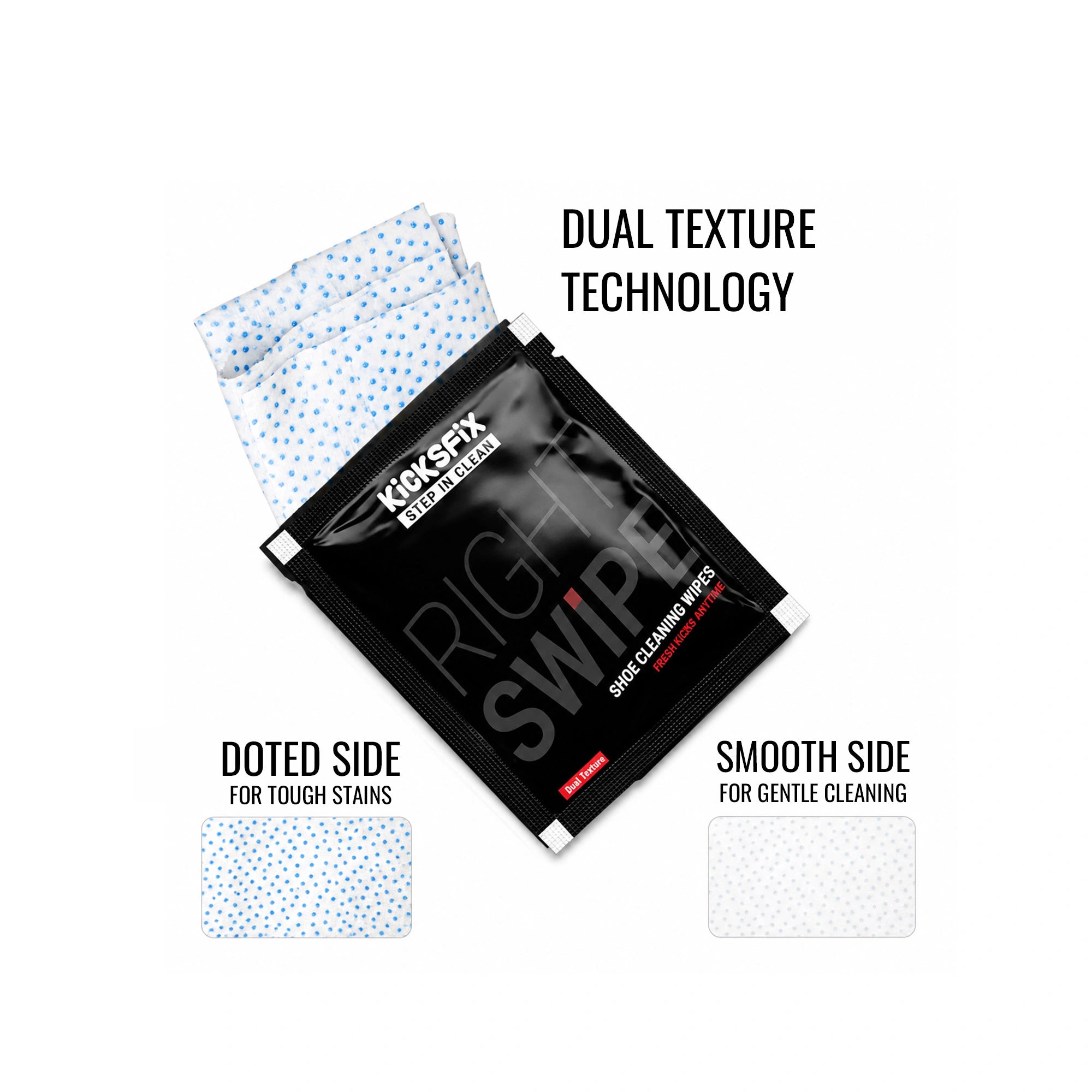 Right Swipe - Cleaning Wipes