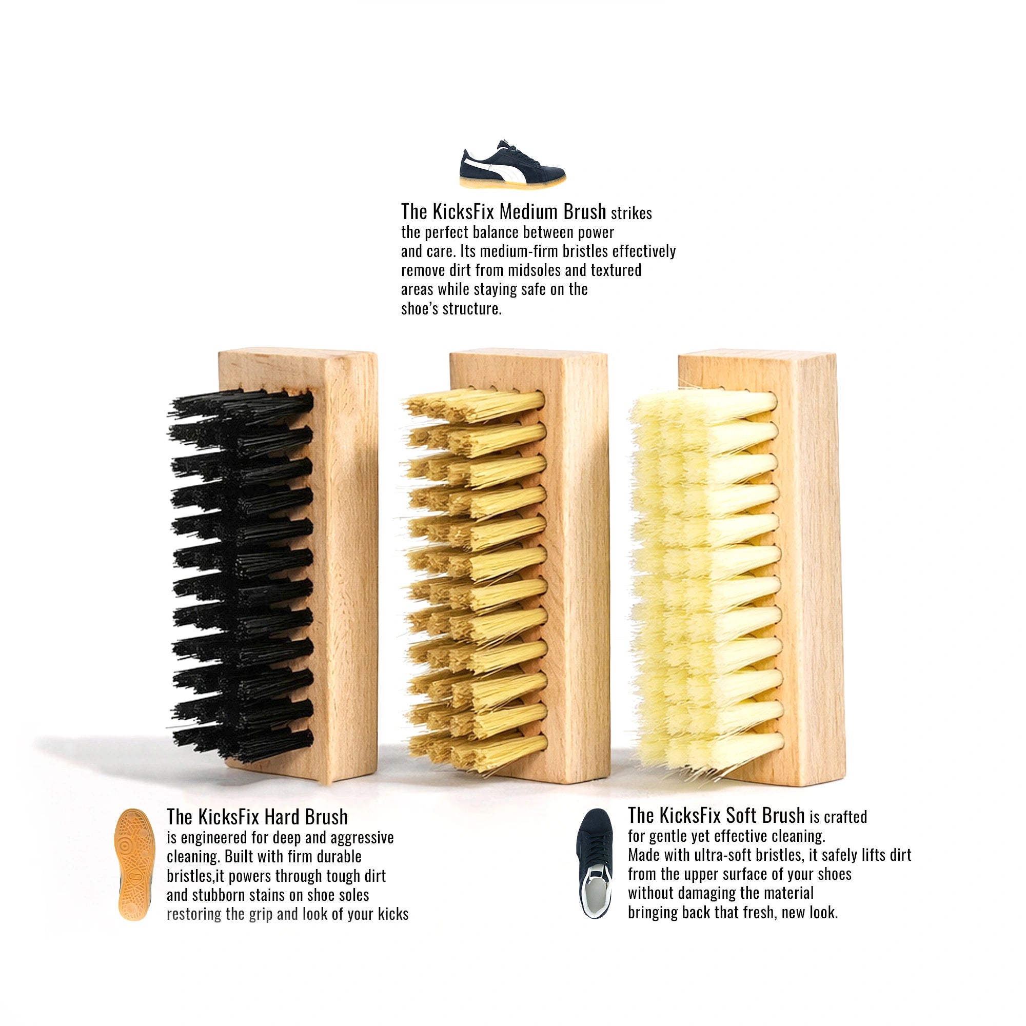 Procare All-In-One Kit