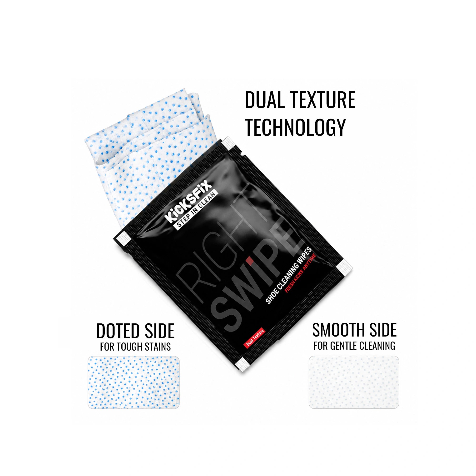 Procare All-In-One Kit